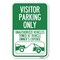 Signmission Parking Restriction Visitor Parking Only Unauthorized Vehicles Towed at Owner Expense, A-1824-23367 A-1824-23367 - alternate 1